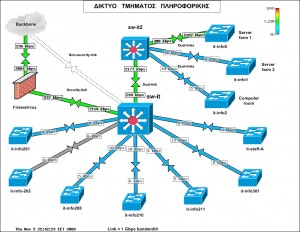 dept_map